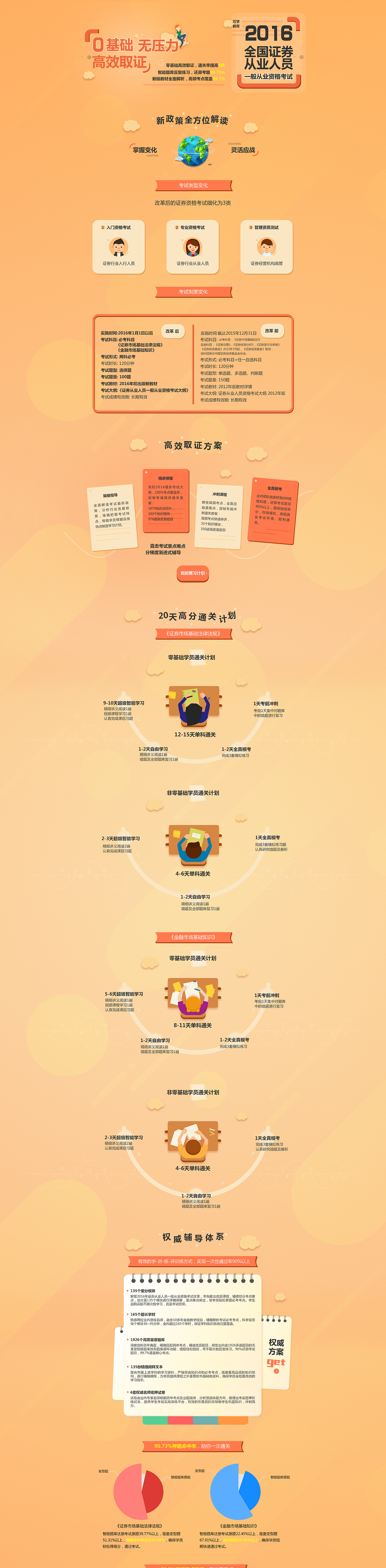 2016上半年运营类工作汇总（图ZNTU4MzQwMjg=） - 运营设计 - 站酷设计师咸菜碟子原创素材 - 站酷ZCOOL