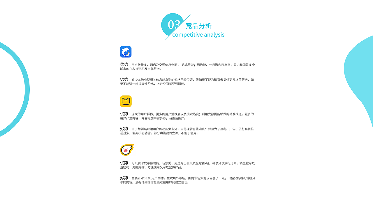 叶子旅行APP界面设计