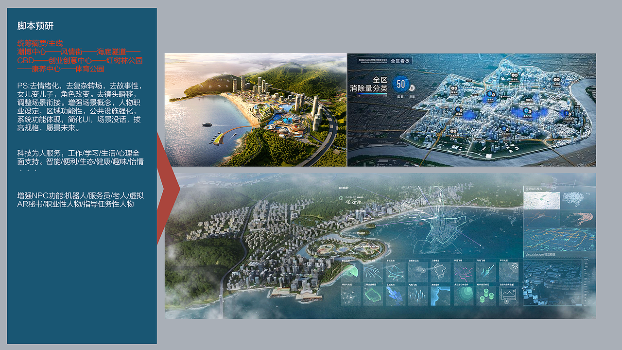 三一项目系统主线故事版