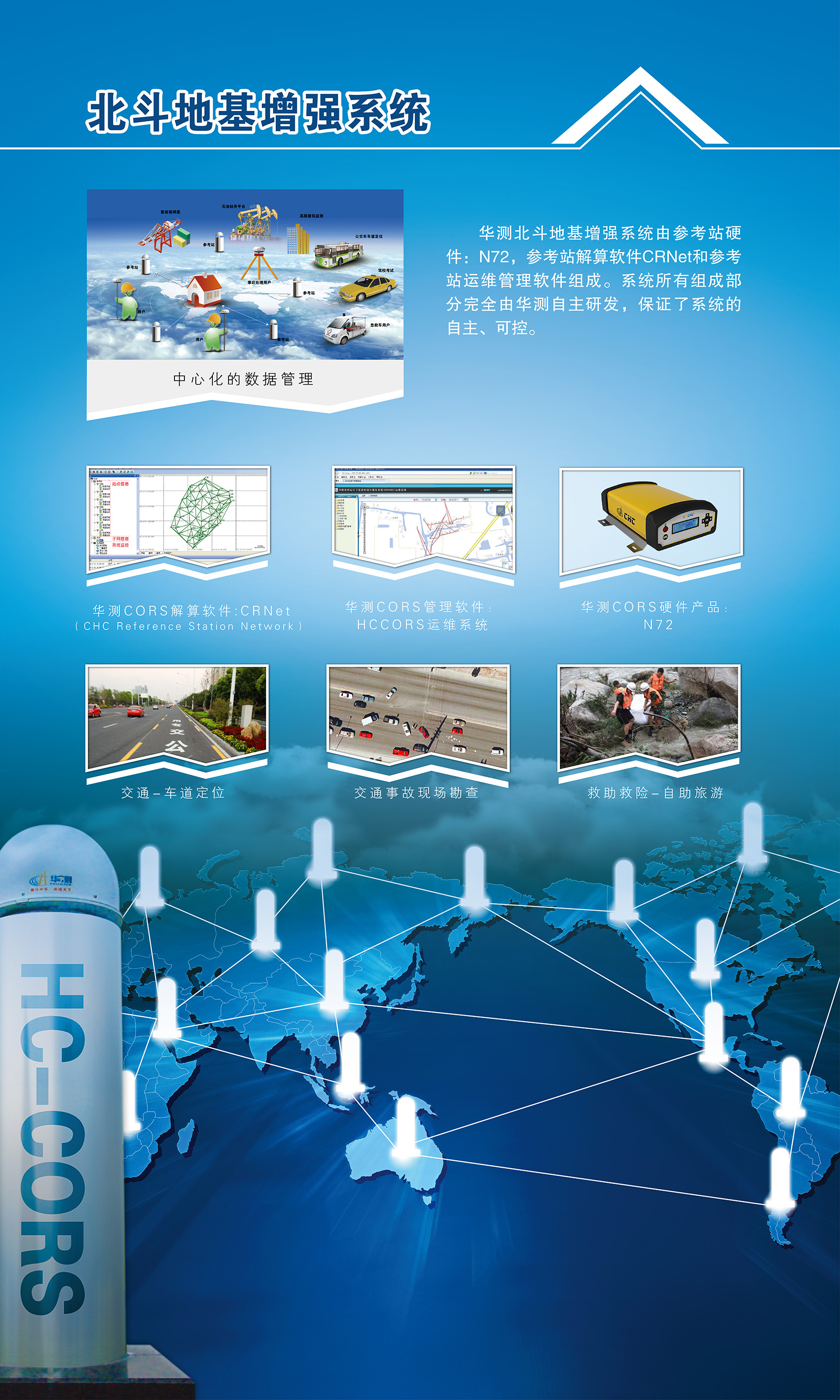 产品展示厅的海报