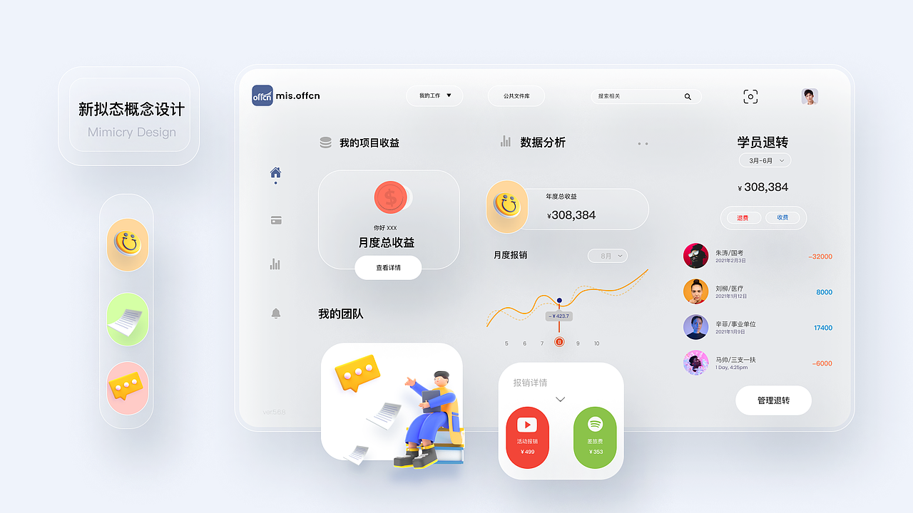 misoffcn系统figma设计