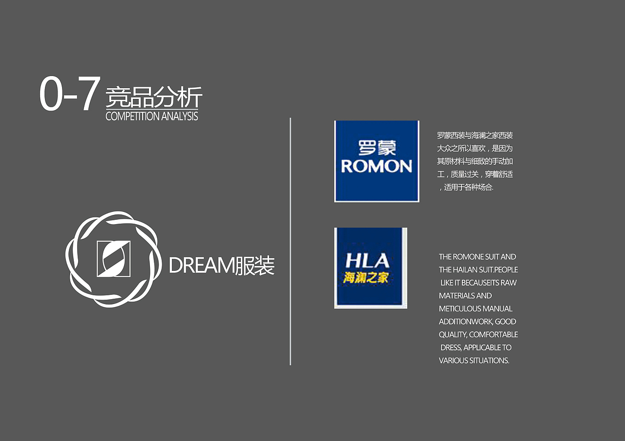 VIS手册（图ZMTgwMzA1NDg4） - 正装/礼服 - 站酷设计师会飞的先生原创素材 - 站酷ZCOOL