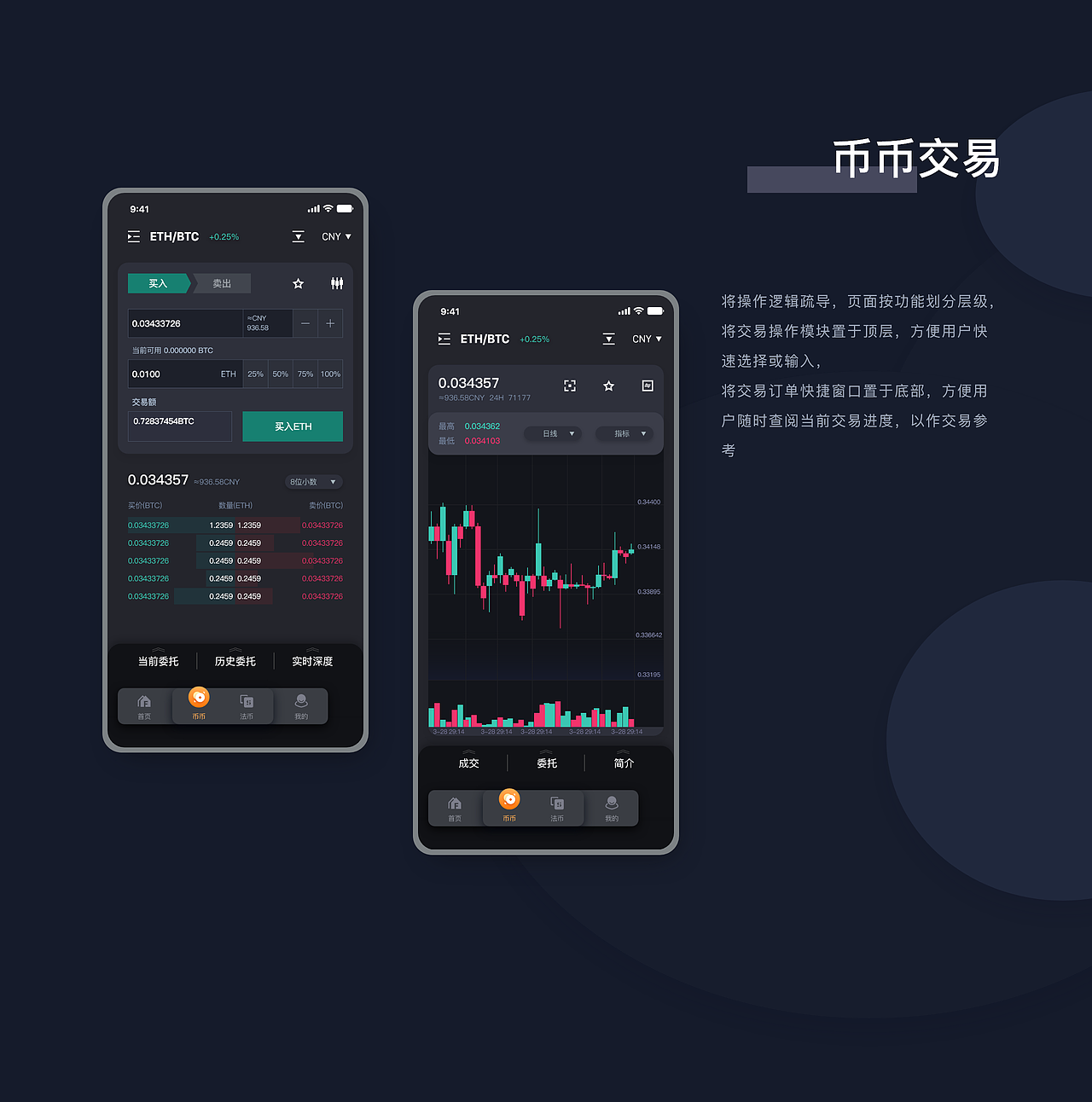 一个流产区块链项目的重设