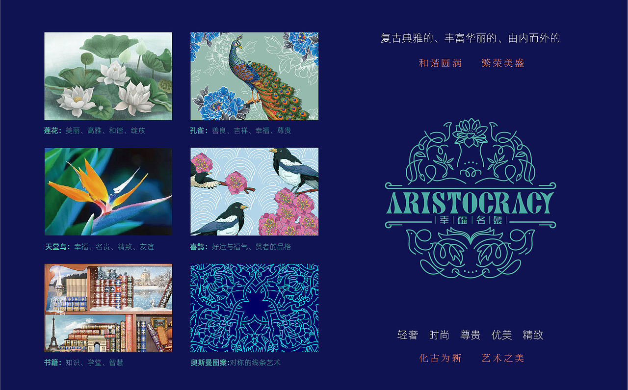 点一案例 | ARISTOCRACY 高端私人美容连锁品牌设计(图ZMTgzNjAxNDAw) - 品牌 - 站酷设计师点一品牌设计原创素材 - 站酷ZCOOL