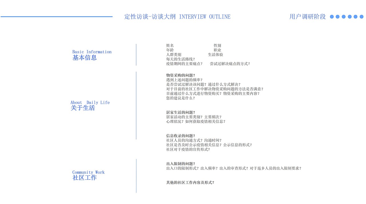 服务设计-后疫情时代核酸检测服务系统设计（图ZMjQwNDEwMTU2） - 其他工业/产品 - 站酷设计师Snan小白原创素材 - 站酷ZCOOL