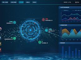 禁毒管控系統(tǒng)