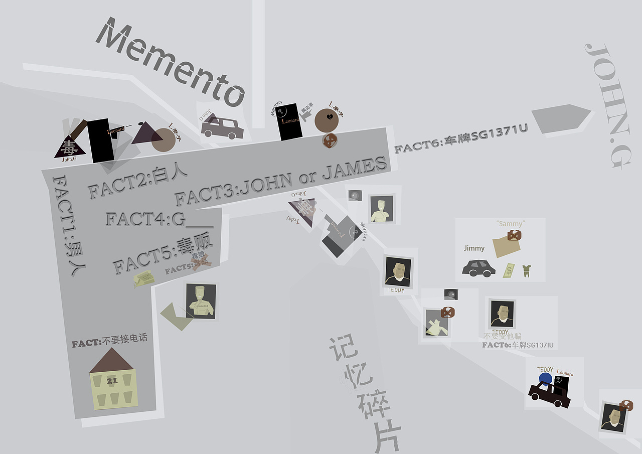 大学作品（图ZMTM2MDg1NDc2） - PPT/Keynote - 站酷设计师KK七七原创素材 - 站酷ZCOOL