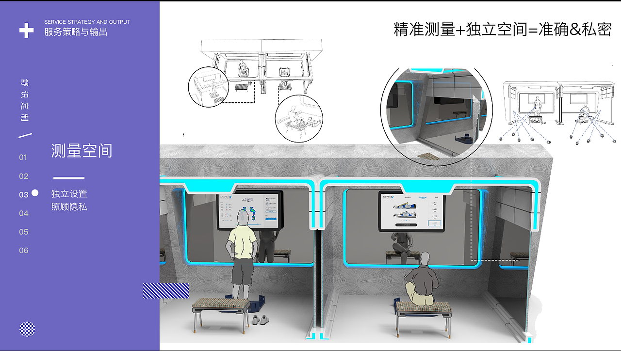 舒识定制--新零售时代鞋品定制消费体验设计&UXPA大赛
