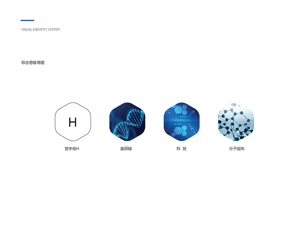 华瑞启源vi（图ZMTAzNDgyOTg0） - 品牌 - 站酷设计师木杉同学原创素材 - 站酷ZCOOL
