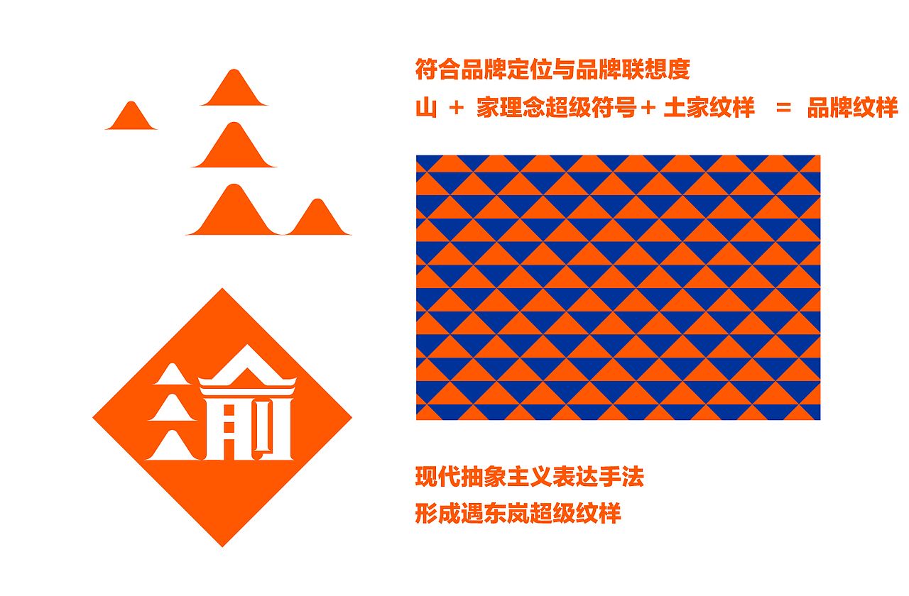 重庆渝东南餐饮品牌建设（图ZMTkyNjA0MTQw） - 品牌 - 站酷设计师佐设计原创素材 - 站酷ZCOOL