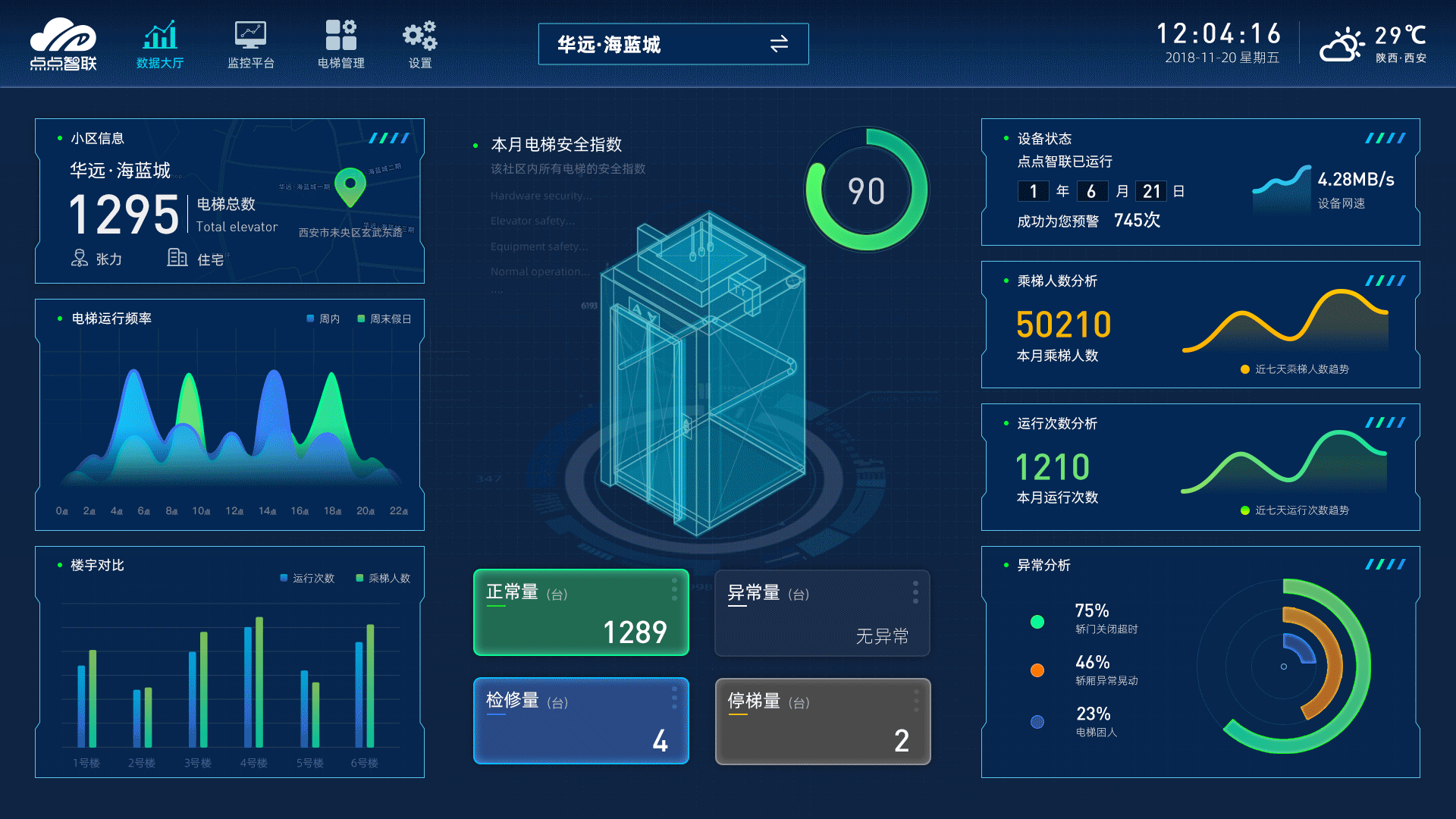 2020作品集（图ZMjUwMDcxMTUy） - 其他UI - 站酷设计师山海相逢原创素材 - 站酷ZCOOL