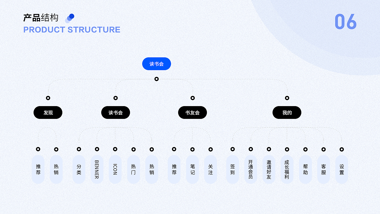 作品集（图ZMjc3NTc2Mzky） - APP界面 - 站酷设计师xuanzi0514原创素材 - 站酷ZCOOL