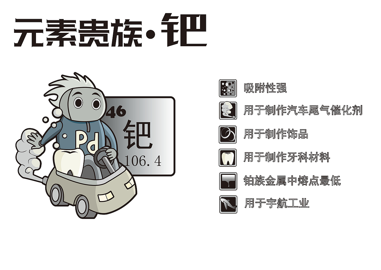 贵金属元素设计（已商用）（图ZMTIyMDc3MzQw） - 商业插画 - 站酷设计师ayaxxx原创素材 - 站酷ZCOOL