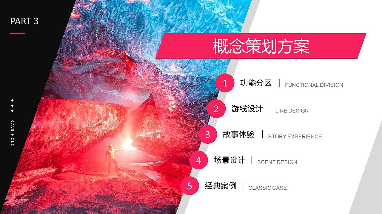 天然溶洞体验游可能性探索