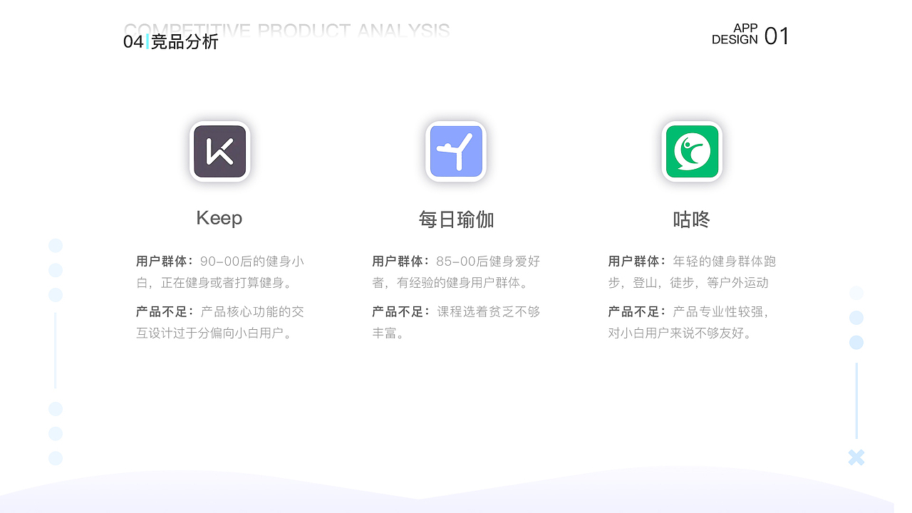 UI作品集（图ZMjQ5ODYwMjg0） - 其他UI - 站酷设计师演员心之助原创素材 - 站酷ZCOOL