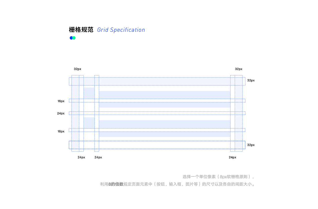 「科技类-在线教育App」改版