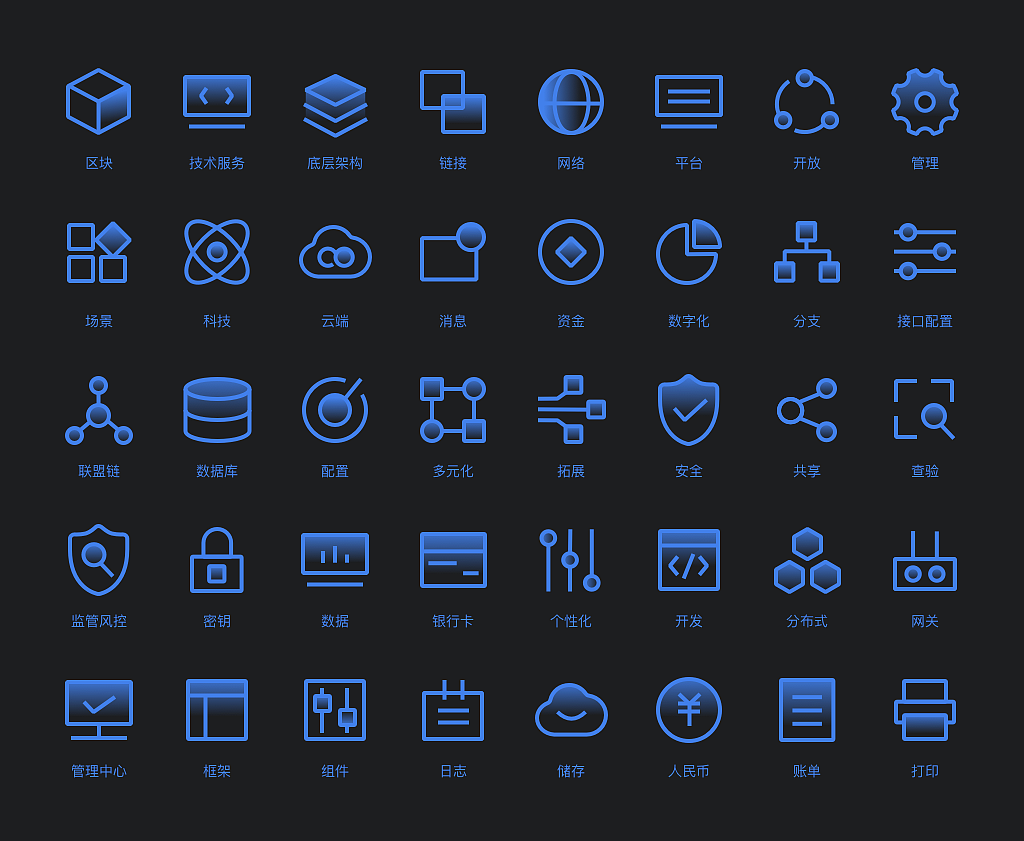 金融科技感icon设计|ui|图标|llllzifan - 原创作品 - 站酷 (zcool)