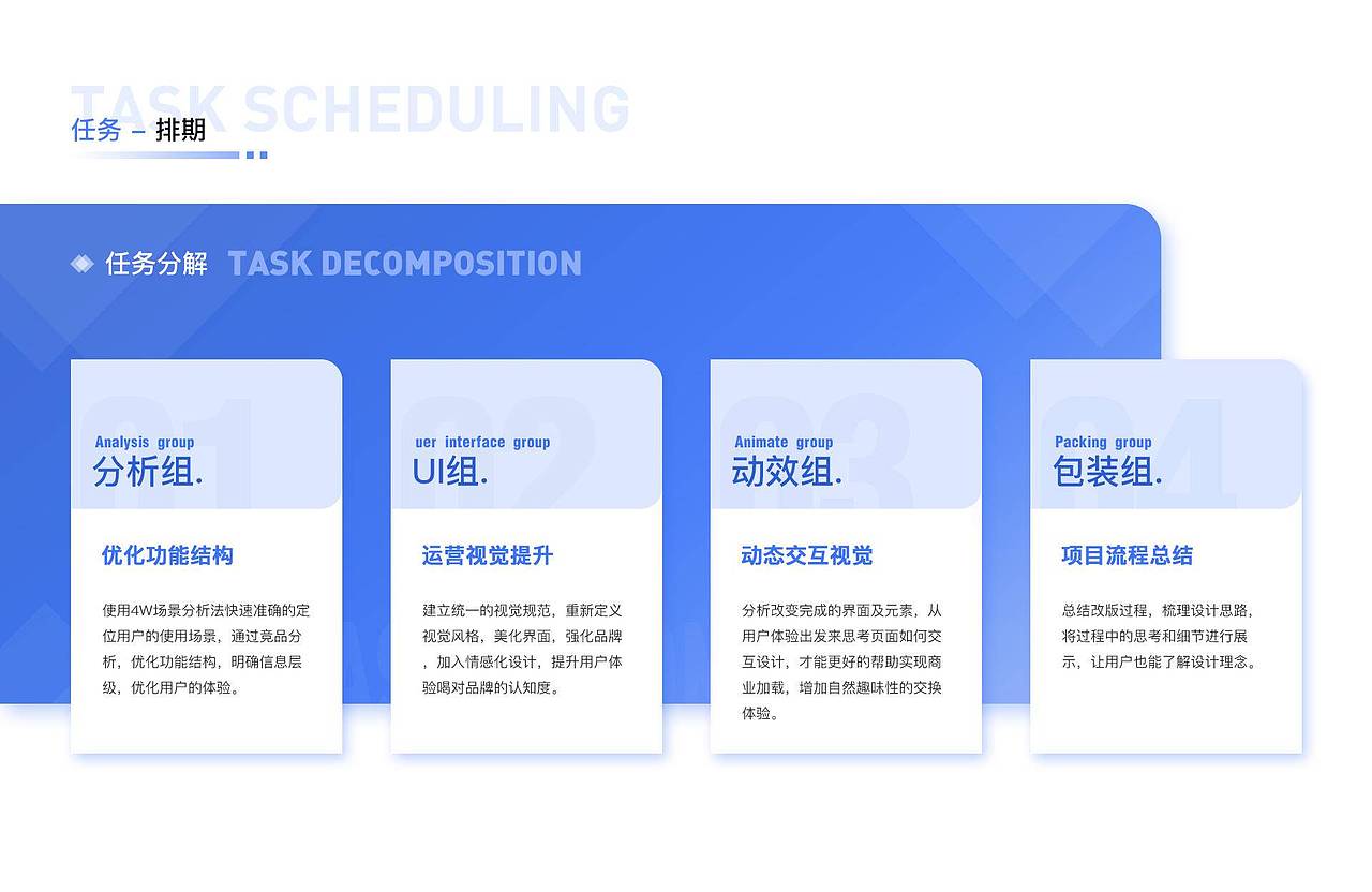 基金猫-首页优化重构（图ZMTg2NTk4Mjg4） - APP界面 - 站酷设计师TEAM深圳原创素材 - 站酷ZCOOL