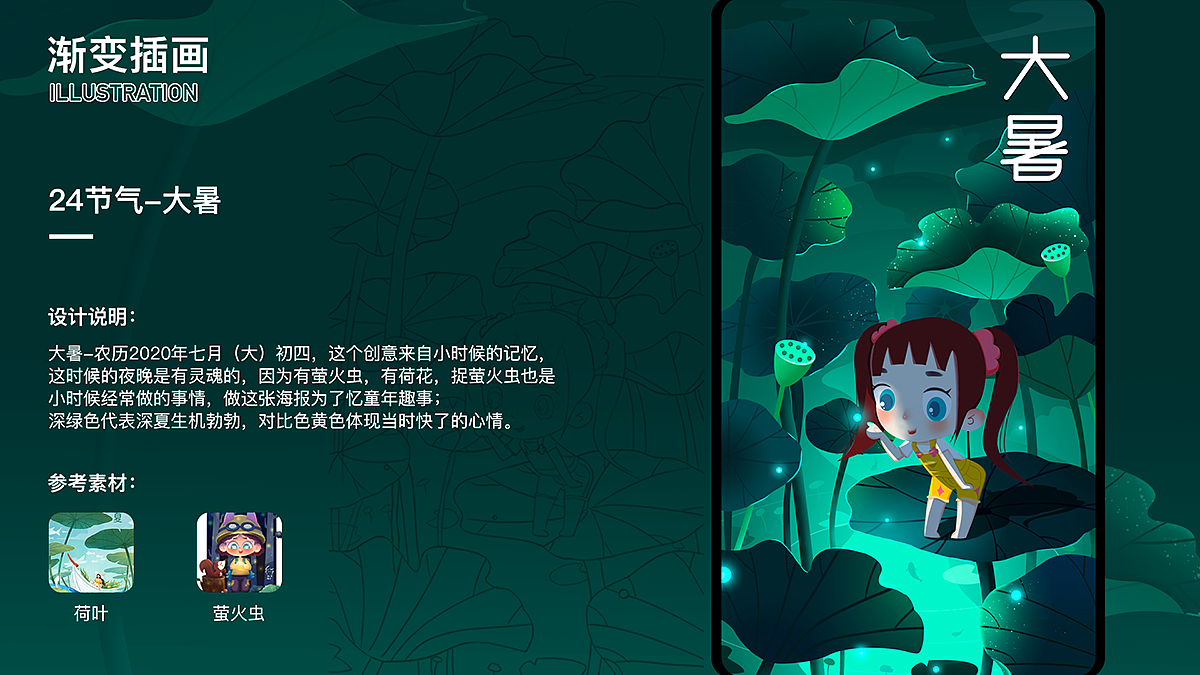 2020视觉设计作品集-运营&插画&C4D&UI