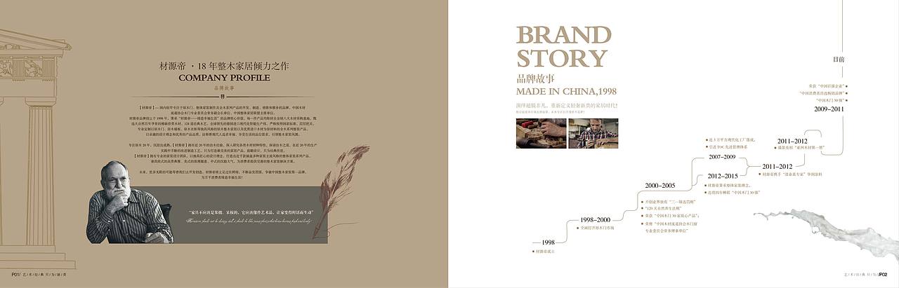 画册（图ZMTgyOTg3MDg0） - 书籍/画册 - 站酷设计师Rabbit设计原创素材 - 站酷ZCOOL