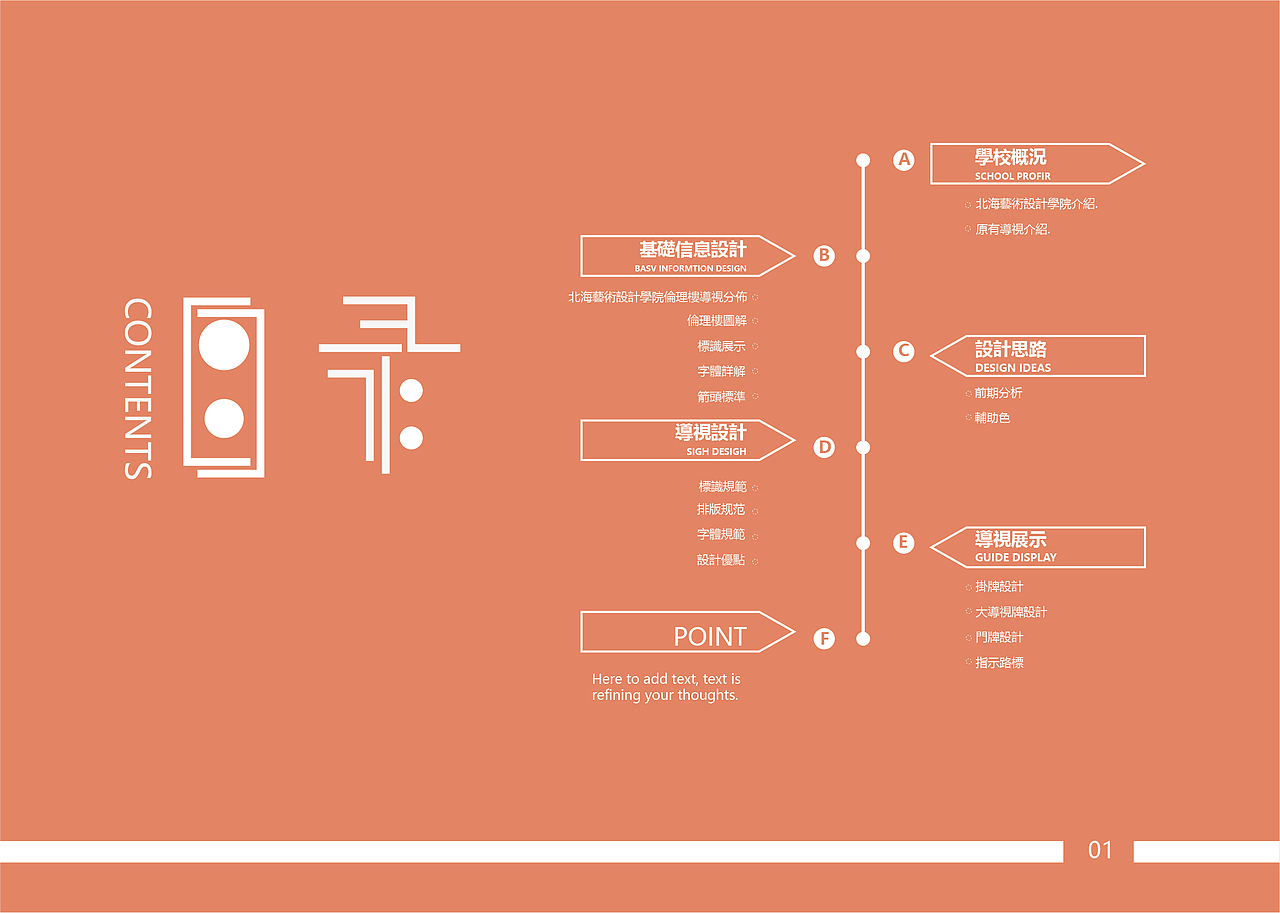 北艺伦理楼导视艺术导视手册