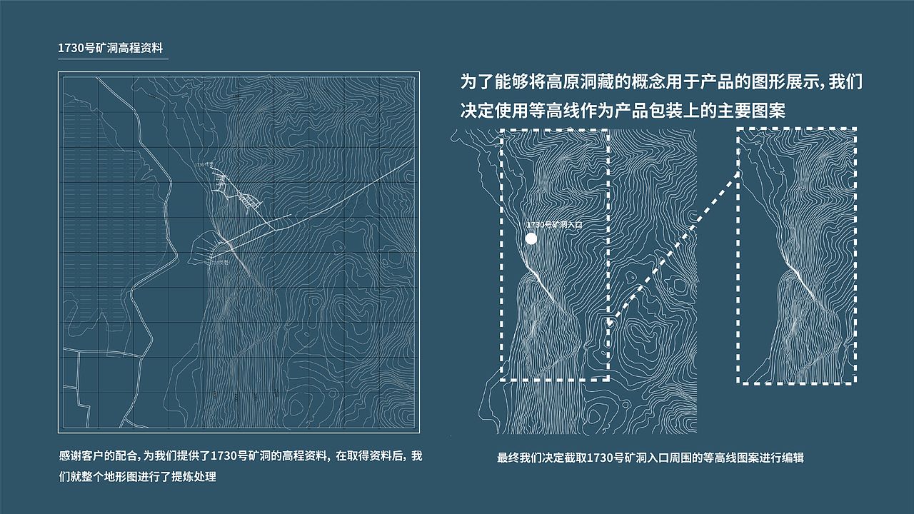 2021个人作品合集