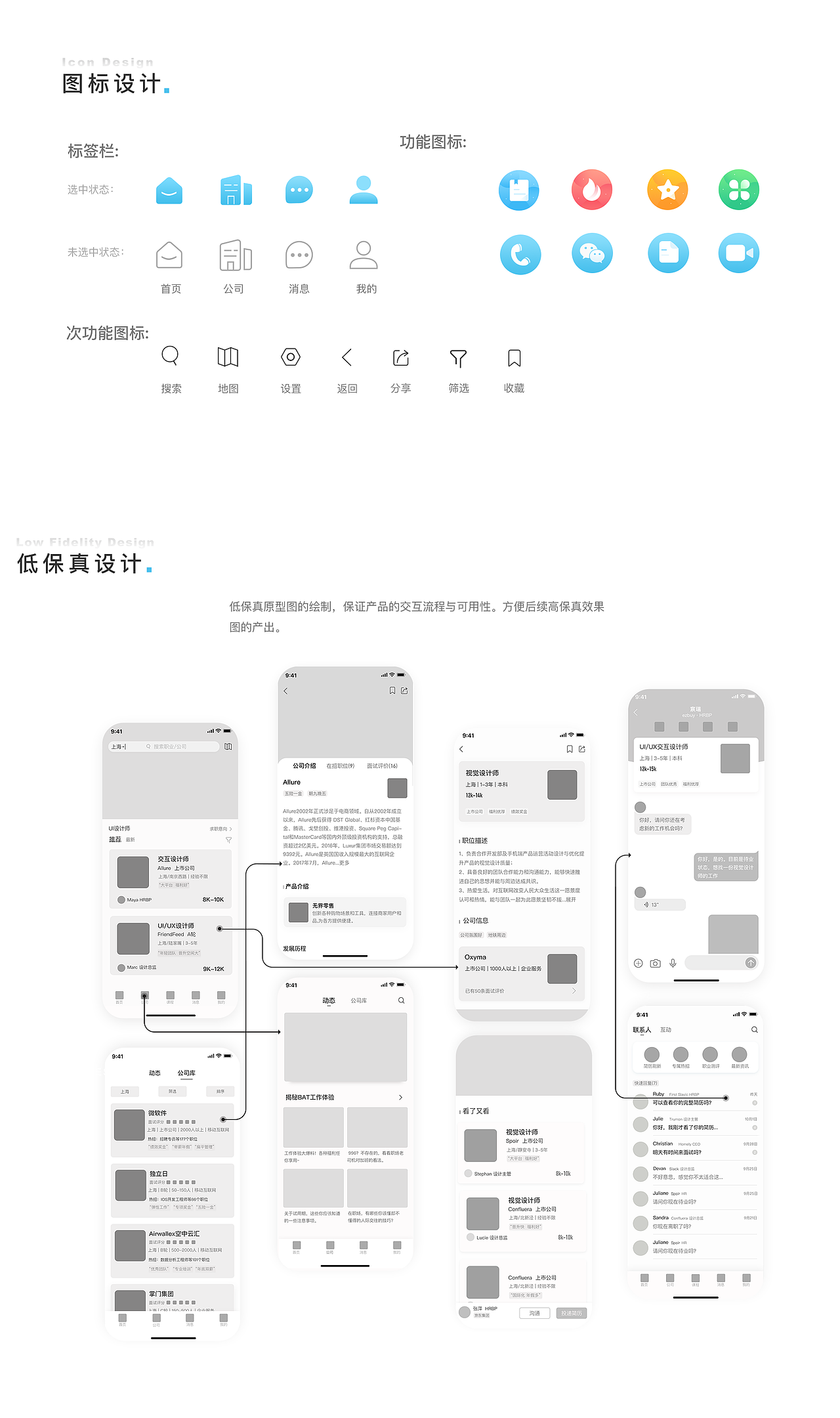 Collection of work