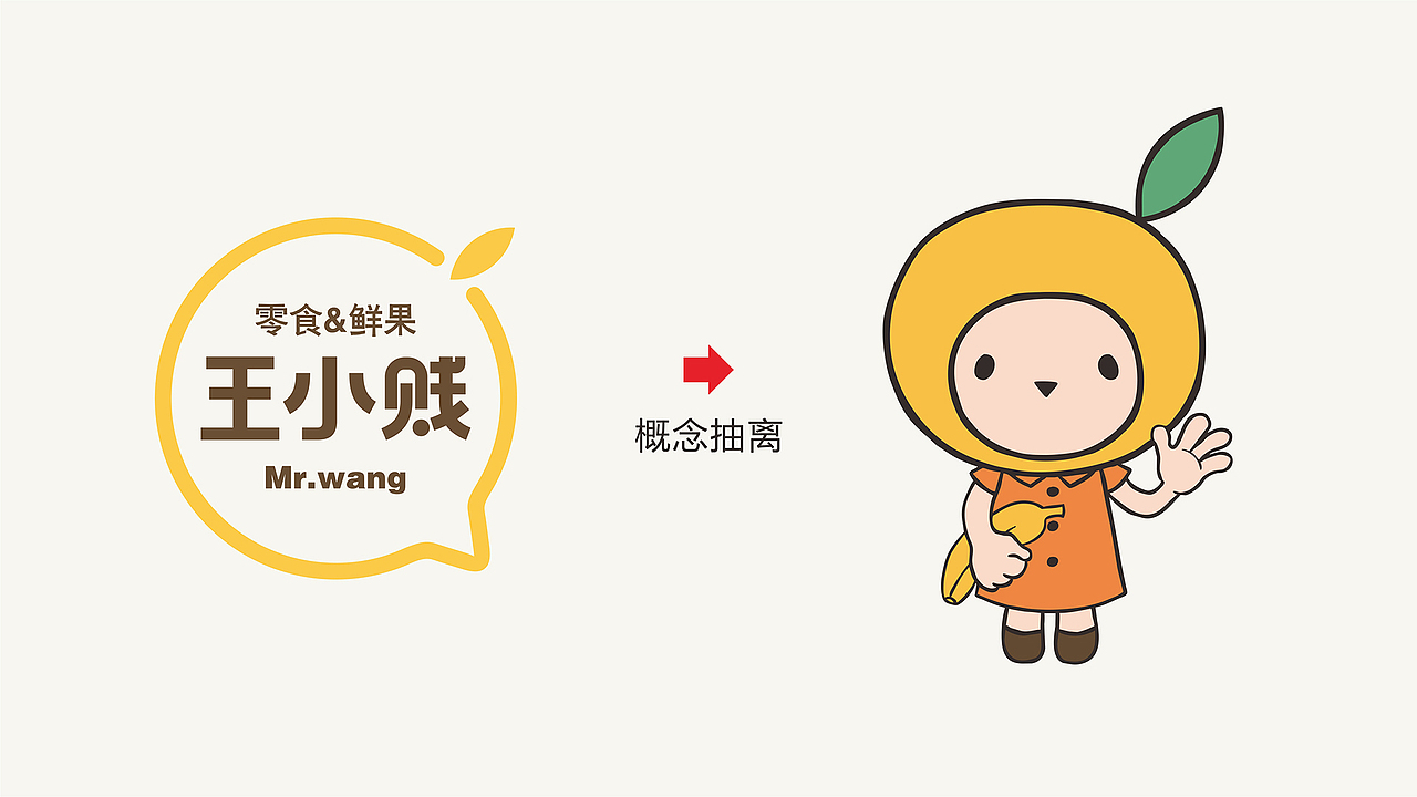 【無象&亮点品牌增长设计】—王小贱（图ZOTYzMDg0Mjg=） - 品牌 - 站酷设计师無象亮点品牌设计原创素材 - 站酷ZCOOL