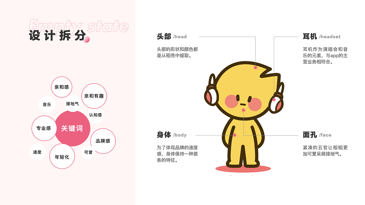 2020个人作品集（图ZMjM3MzYwMTA0） - APP界面 - 站酷设计师黄雨非原创素材 - 站酷ZCOOL