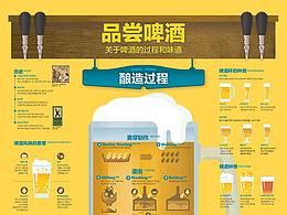 图表