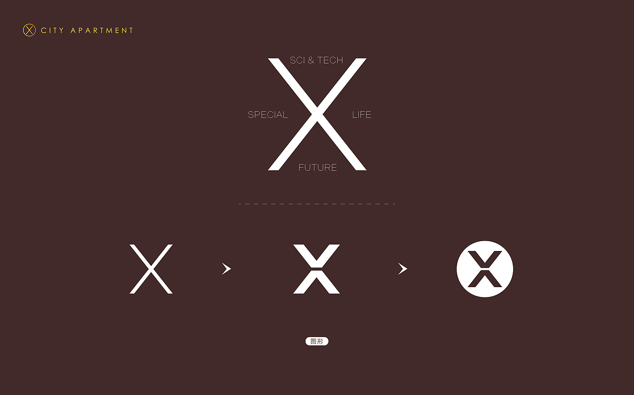 “城意”字体logo设计