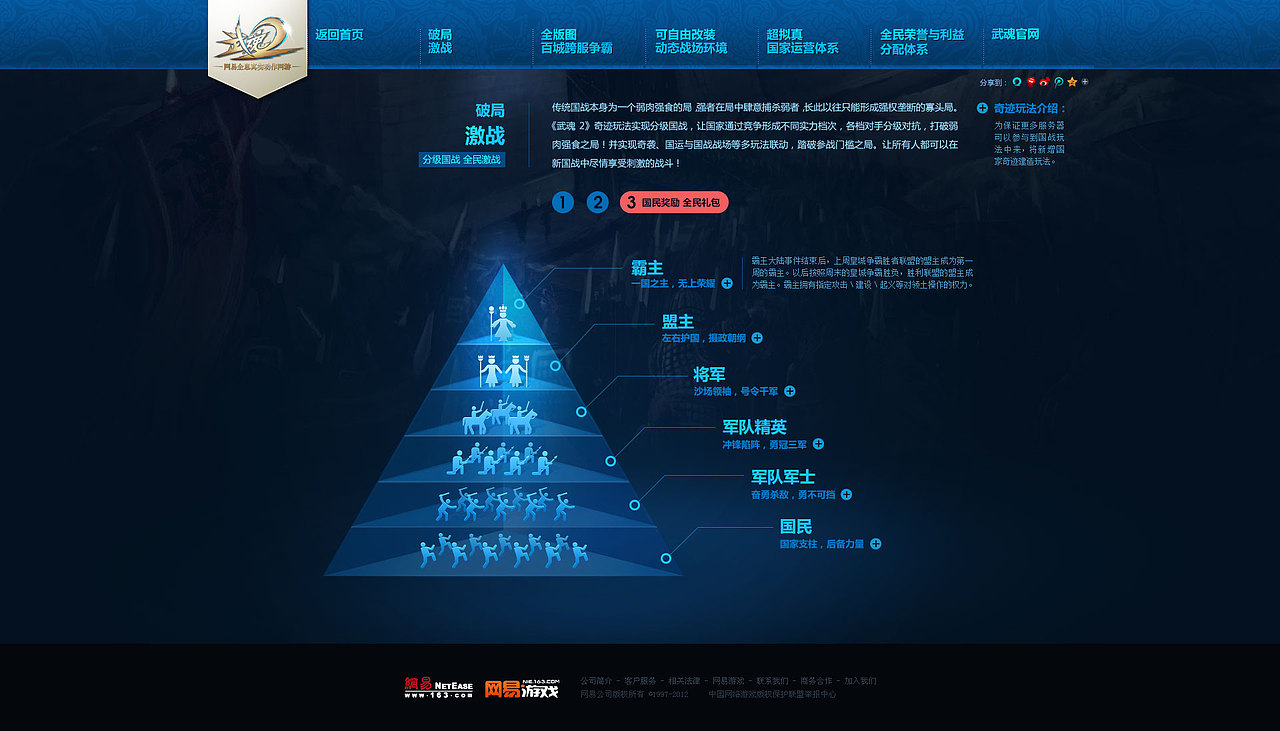 2014至2015作品回顾