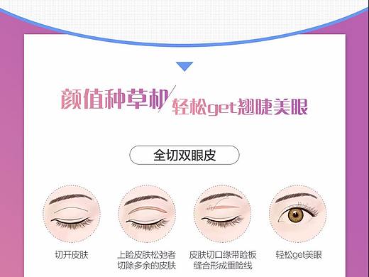 整形系列——其他风格