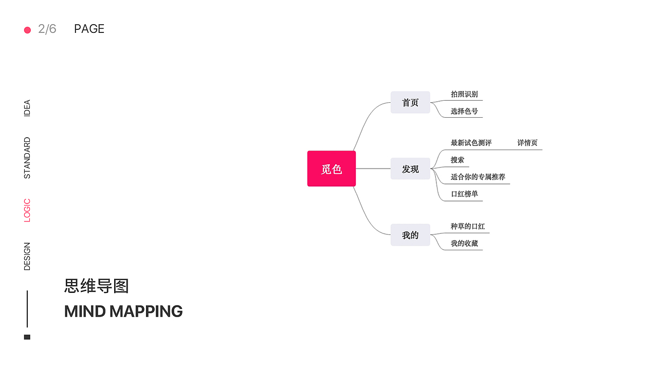小程序-覓色（圖ZMTc0NDcxNTgw） - APP界面 - 站酷設(shè)計師兔砸青青原創(chuàng)素材 - 站酷ZCOOL