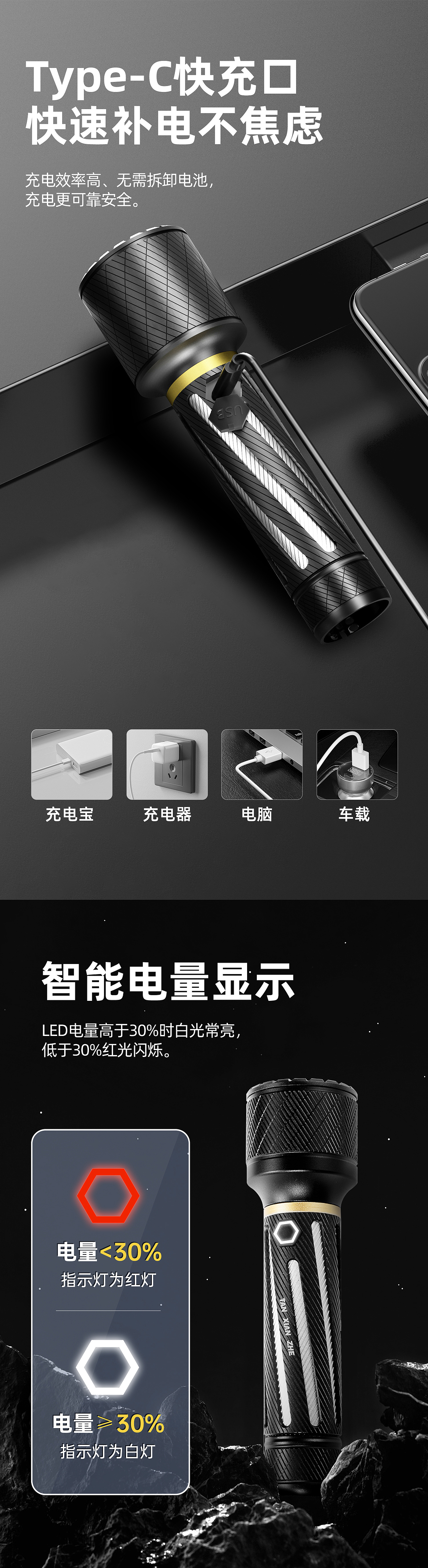 户外手电筒详情页X1