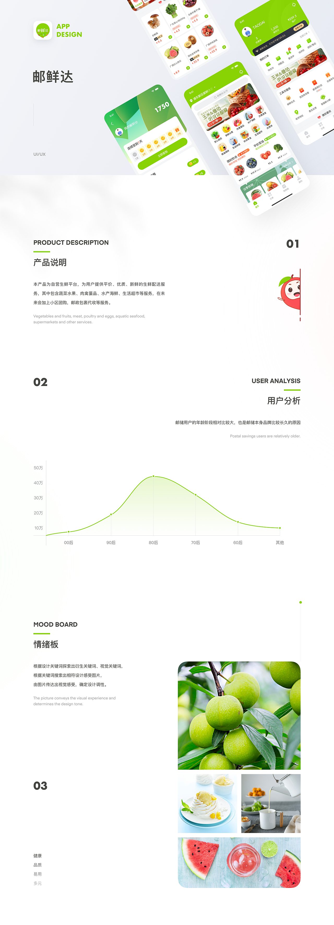 邮鲜达（图ZMjI1MDg1OTAw） - APP界面 - 站酷设计师DDDD4原创素材 - 站酷ZCOOL