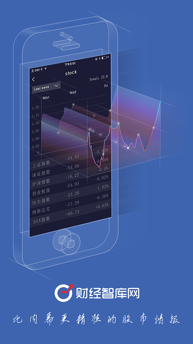 金融股票网页和app(一共两页含视频)