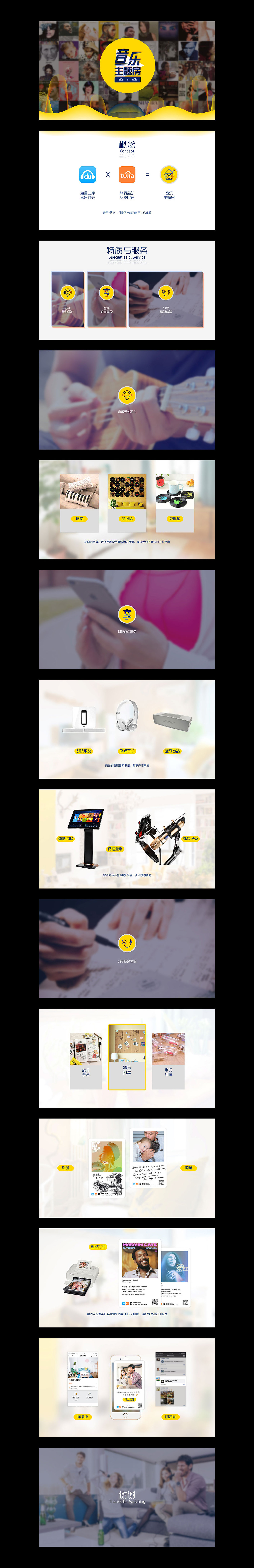 <br><br>适时对自己满意的作品进行复盘,有益于团队交流。<br><br><br>