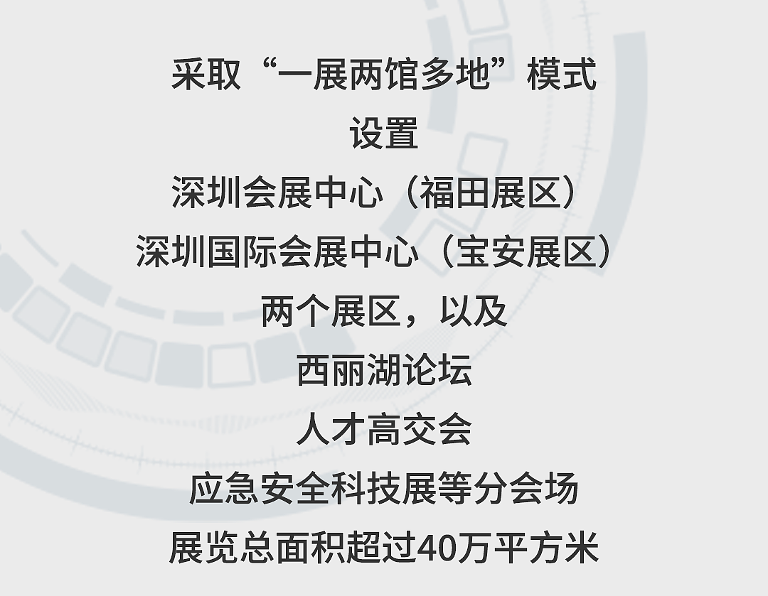 【长图设计】——深圳高交会（图ZMzI1OTEzOTAw） - 其他平面 - 站酷设计师取经中的小胖子原创素材 - 站酷ZCOOL