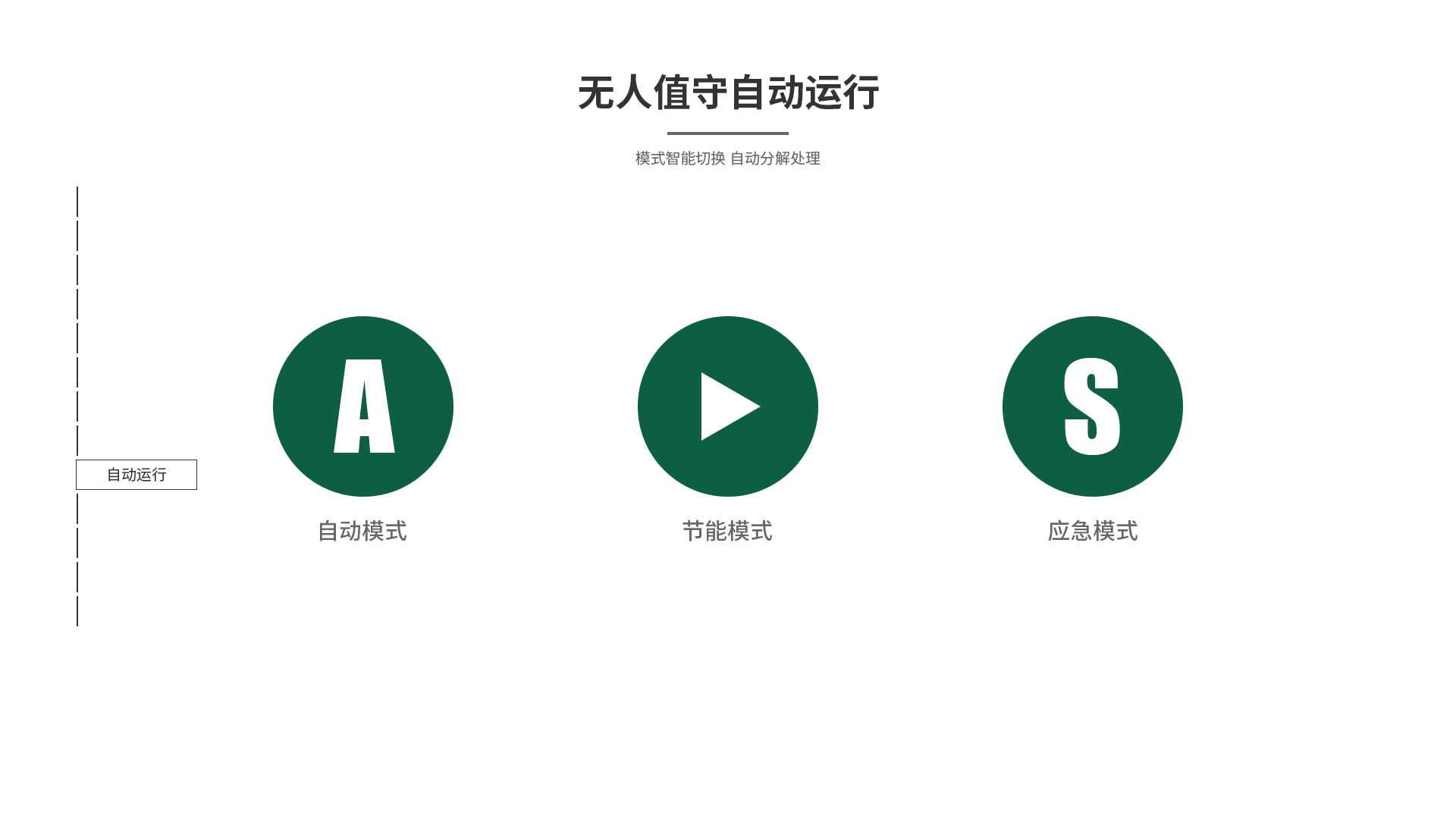 厨酵科技全屏网站