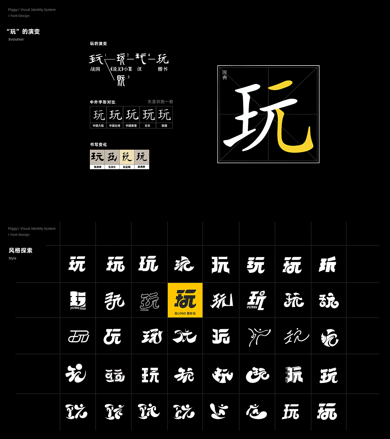 飞猪品牌升级｜上飞猪好玩不用找✈️（图ZMzE5NDI4NjM2） - 品牌 - 站酷设计师标准公元原创素材 - 站酷ZCOOL