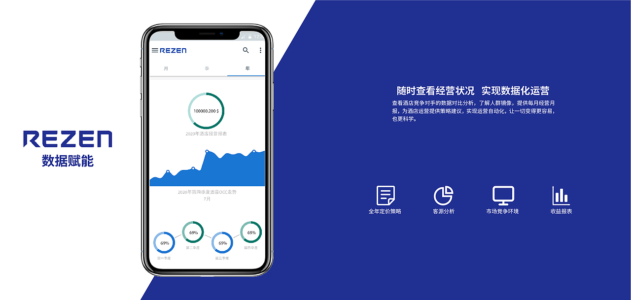 携程集团旗下丽呈酒店集团品牌宣传手册
