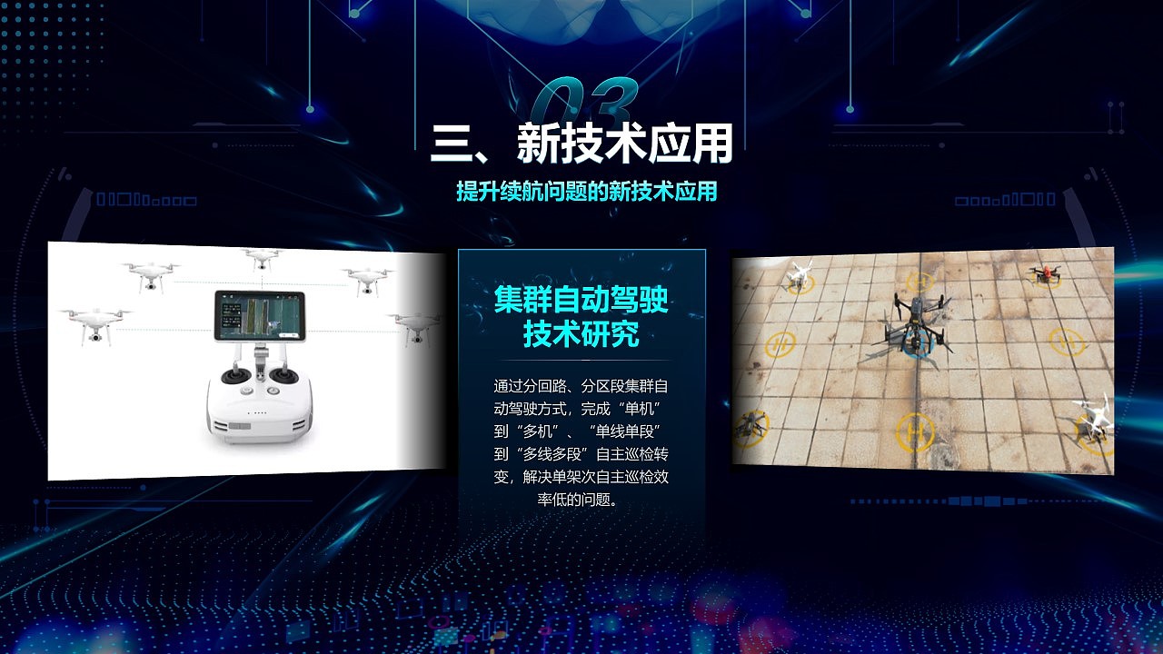 无人机自动驾驶技术 科技风ppt