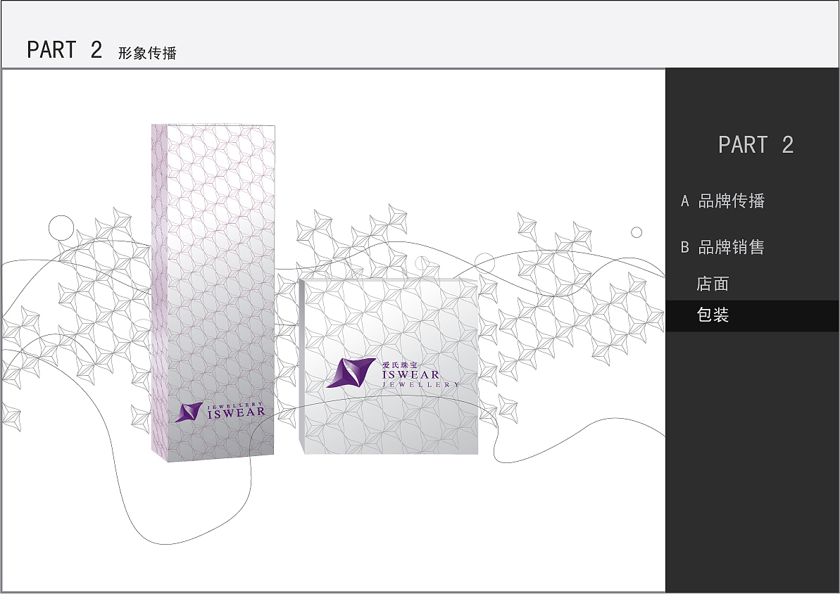 珠宝品牌策划