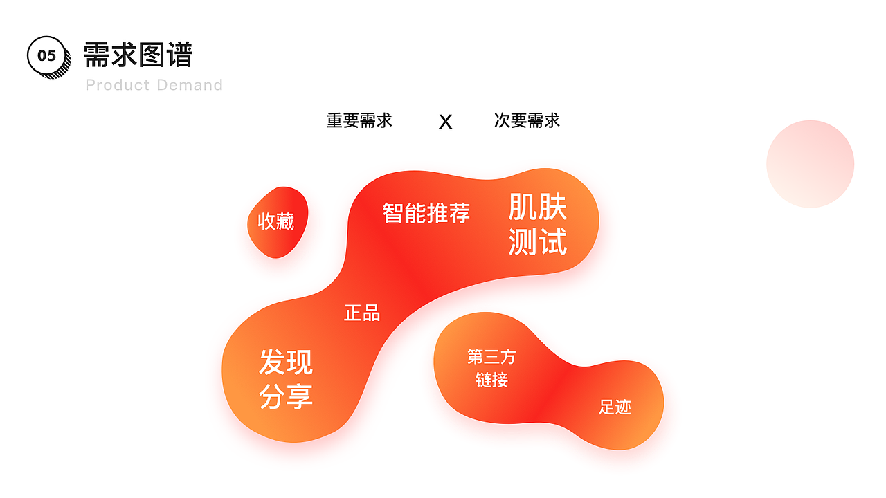 作品集（图ZMTQwMDI1NTk2） - APP界面 - 站酷设计师苏慧susu原创素材 - 站酷ZCOOL