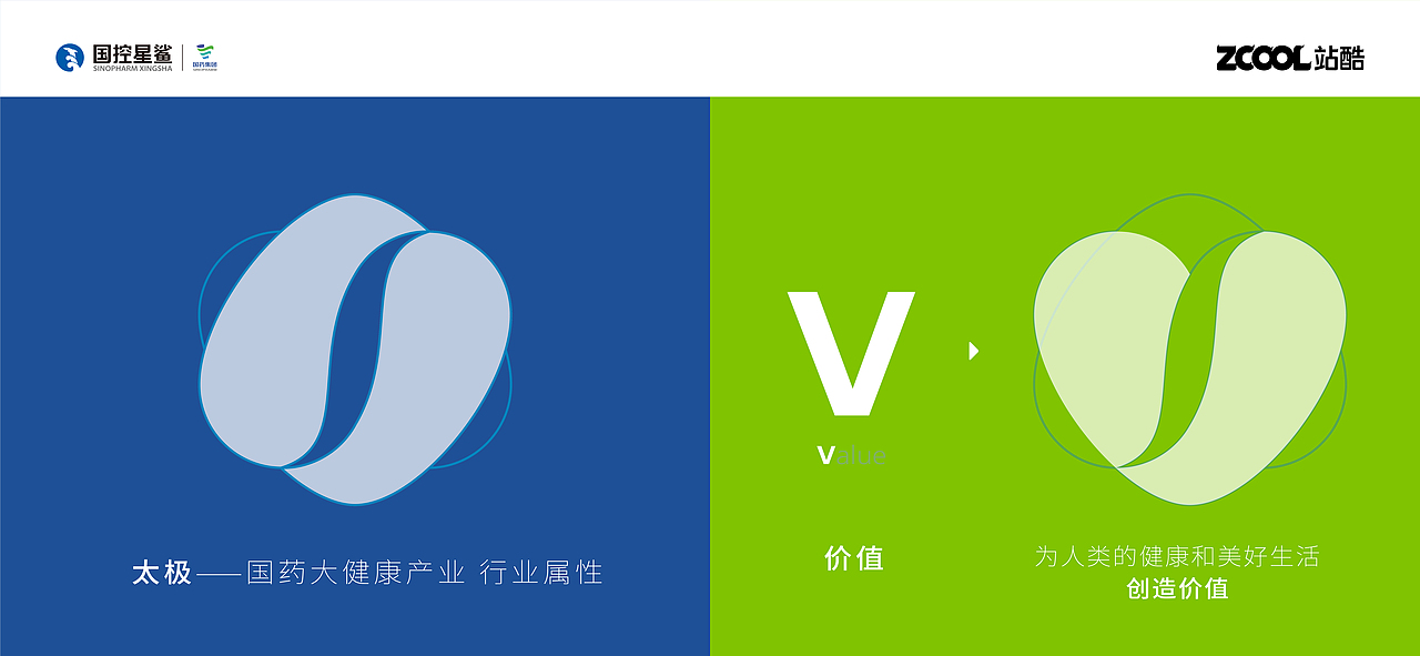 国控星鲨品牌形象升级——生命之花