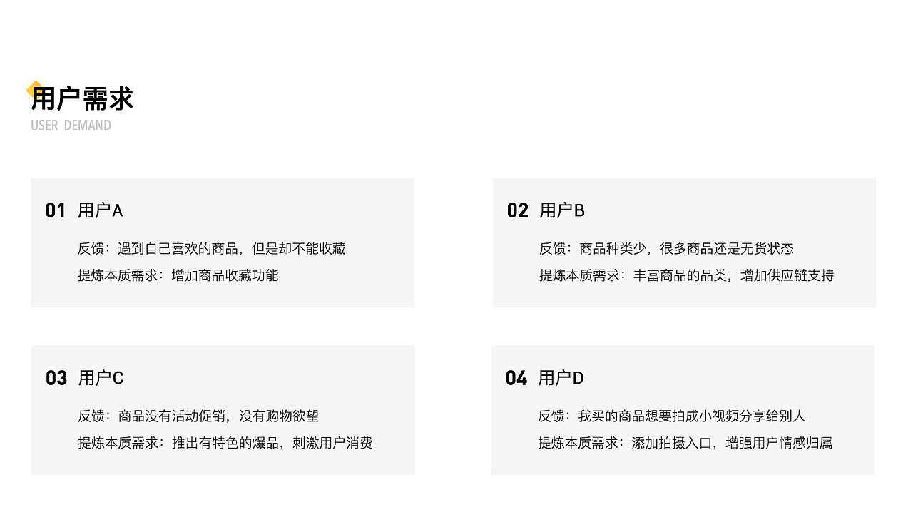 好物-App Redesign（圖ZMTU5OTM5Njcy） - APP界面 - 站酷設(shè)計(jì)師Martincc原創(chuàng)素材 - 站酷ZCOOL