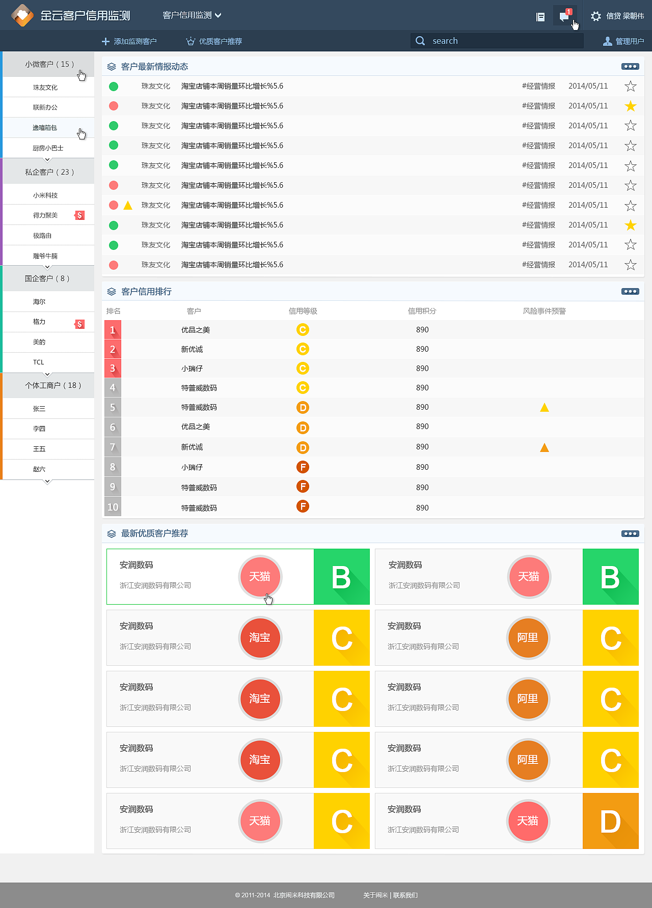 客户信用监测平台