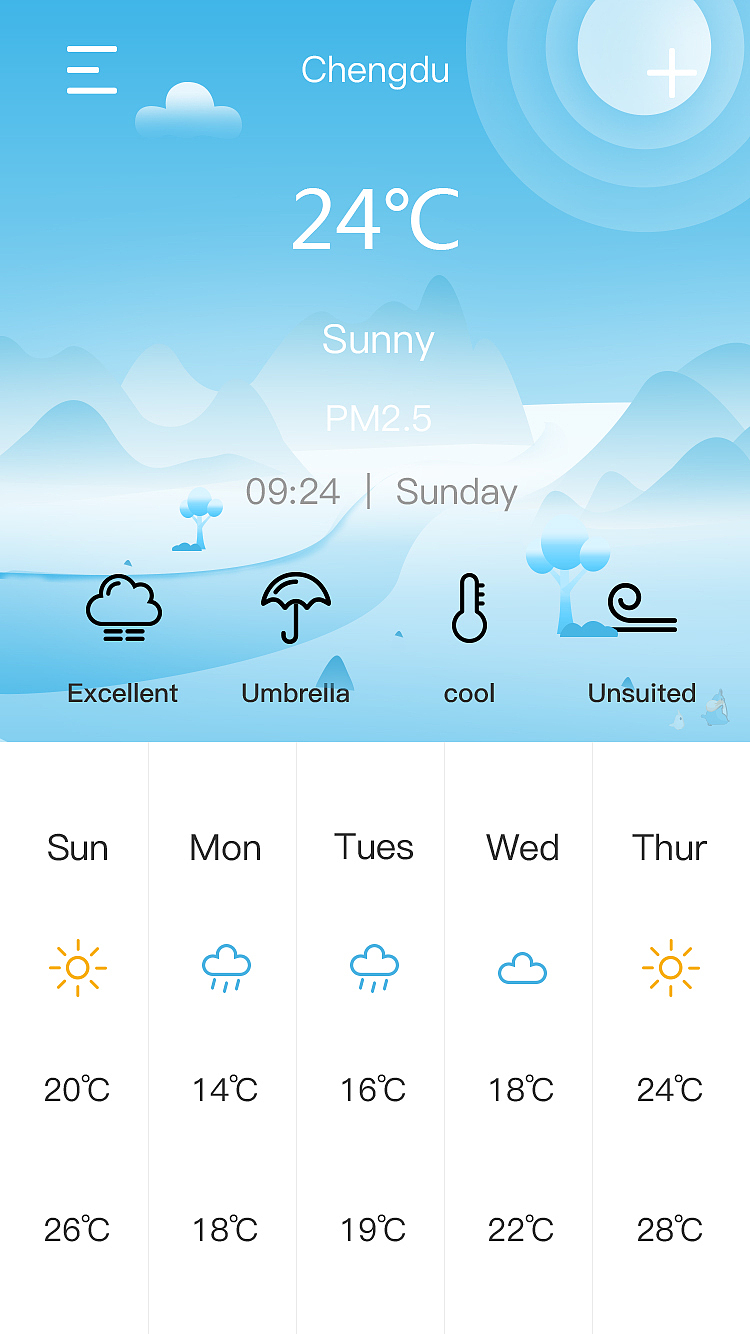 天气界面（图ZMTI2MTEzNDky） - APP界面 - 站酷设计师一叽咕o原创素材 - 站酷ZCOOL