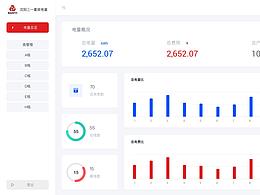沈陽三一重裝遠(yuǎn)程抄表